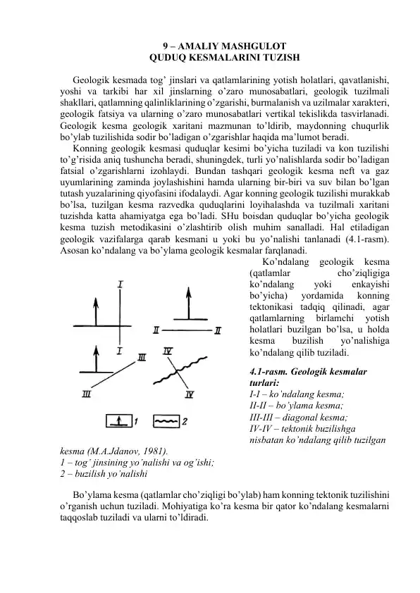 Quduq kesmalarini tuzish