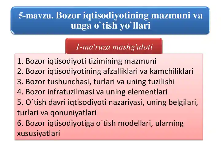 Bozor iqtisodiyoti