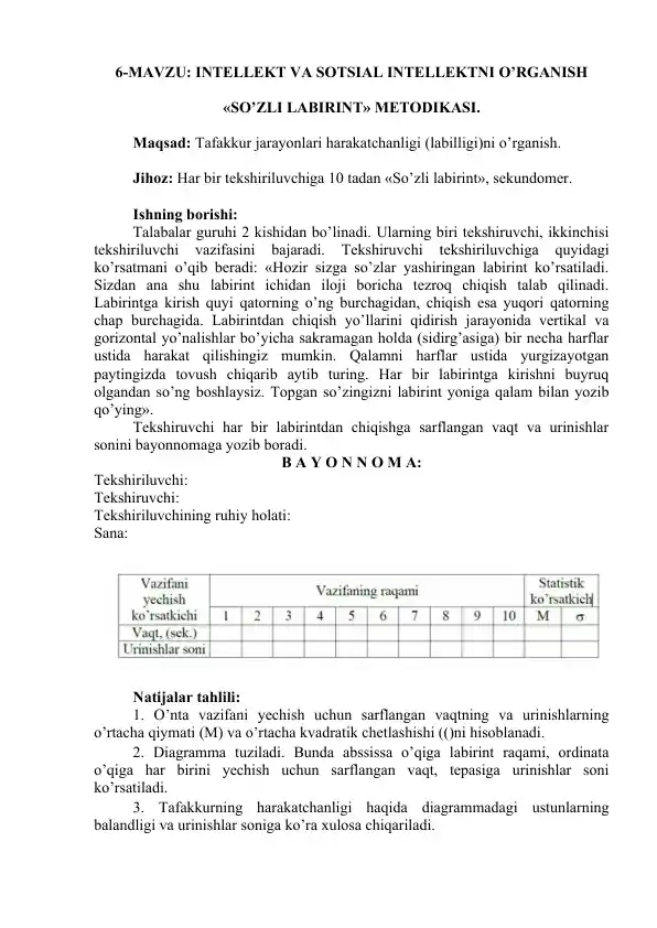 "So’zli labirint" metodikasi