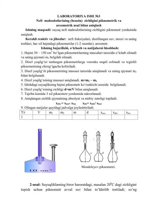card img