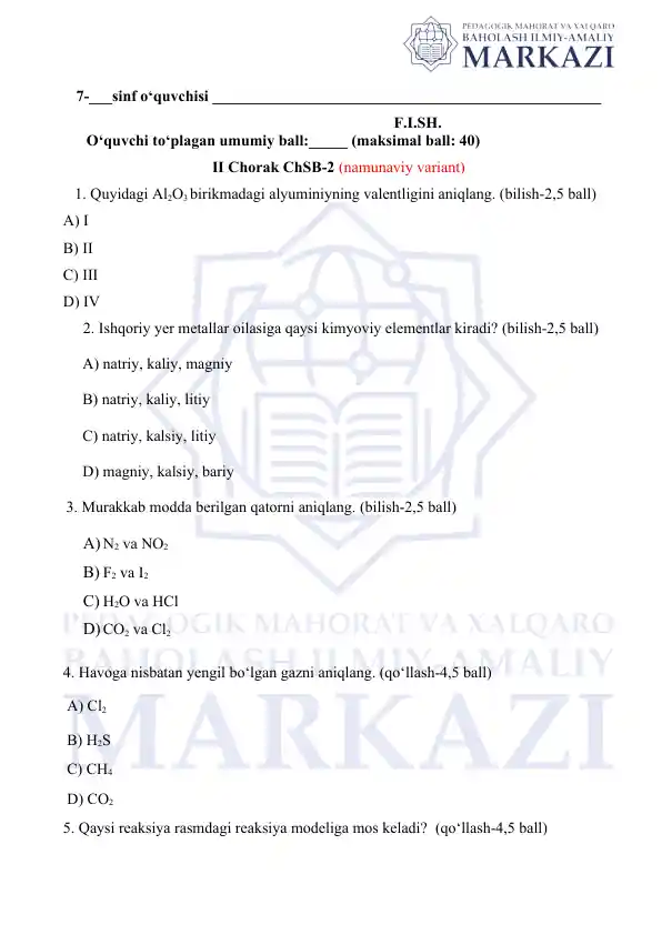 card img