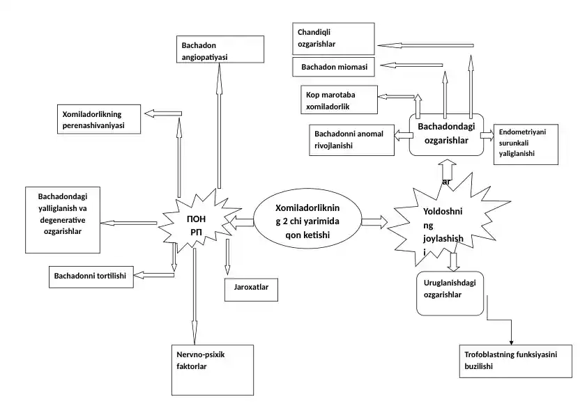 Qiz porno uchun qidirildi.