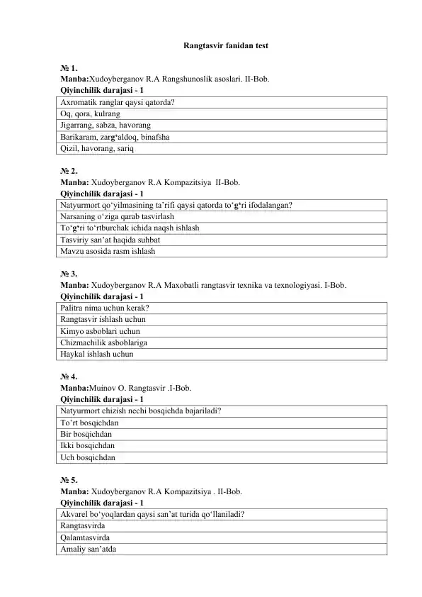 Rangtasvir fanidan test