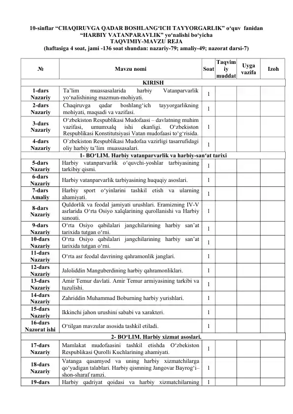 10-sinflar “CHAQIRUVGA QADAR BOSHLANGʻICH TAYYORGARLIK” oʻquv fanidan “HARBIY VATANPARAVLIK” yoʻnalishi boʻyicha TAQVIMIY-MAVZU REJA