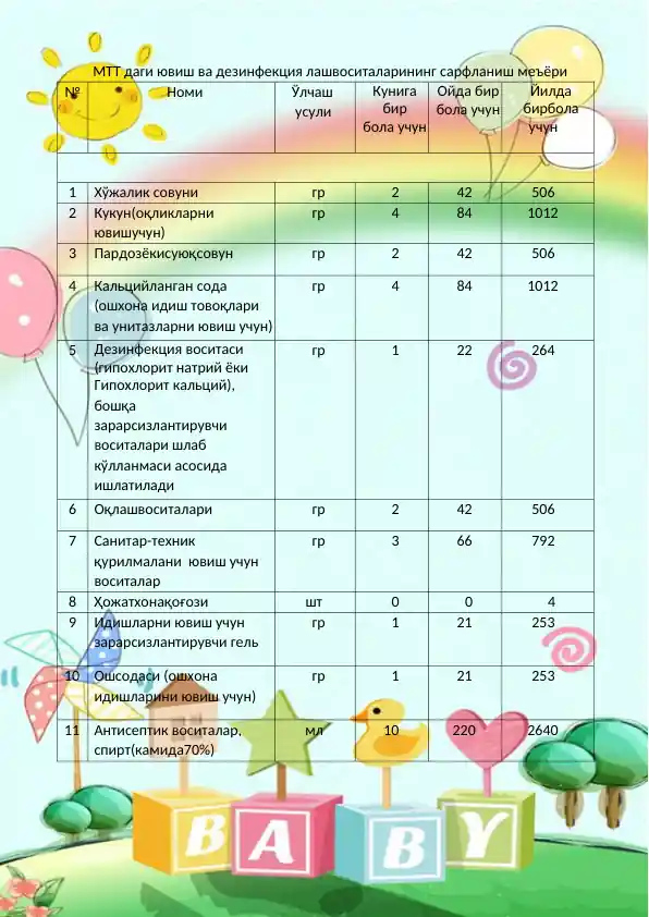 Dezinfektsiya vositalari