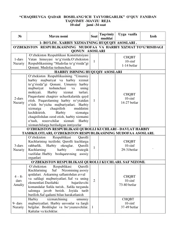 Chaqiruvga qadar boshlang'ich tayyorgarlik o'quv fanidan taqvimiy-mavzu reja