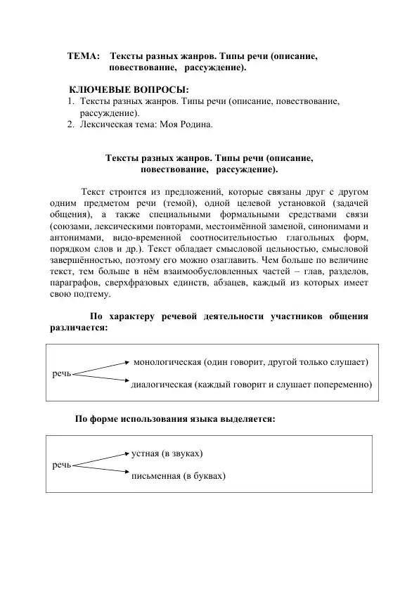 card img