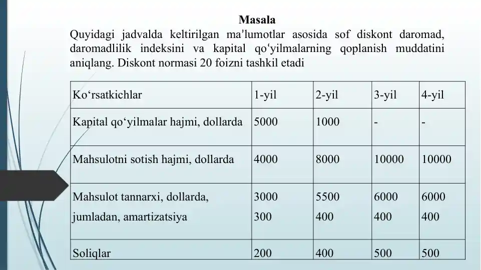 Sof diskont daromadi, daromadlilik indeksi va kapital qo‘yilmalarning qoplanish muddati