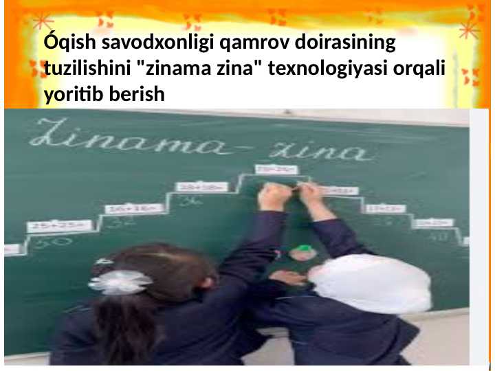 Zinama-zina texnologiyasi orqali o‘qish savodxonligi qamrov doirasining tuzilishini yoritish