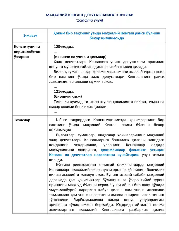 Mahalliy kengash deputatlari tezislari