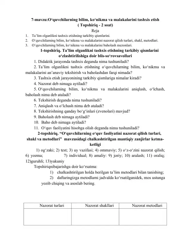 taqdimotlar-pedagogika-oquvchilarning-bilim-konikma-va-malakalarini-tashxis-etish