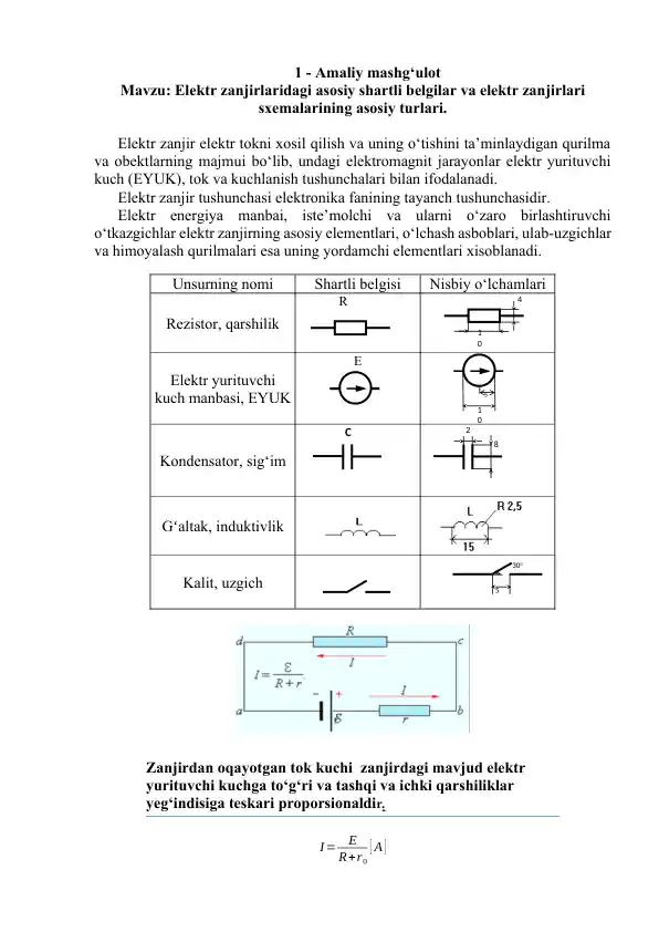 Warface-dan Auroraning porno surati