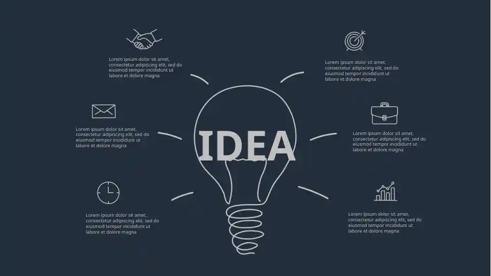 Lorem Ipsum