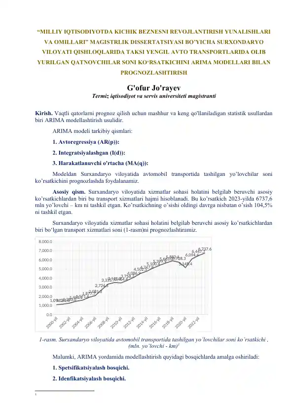 MILLİY IQTİSODİYOTDA KİCHİK BEZNESNI REVOJLANTIRISH YUNALISHLARI VA OMILLARI MAGISTRLIK DISSERTATSIYASI