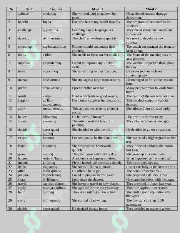 Mini yubkadagi yosh seksual qiz video