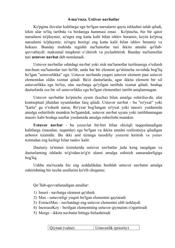 Ustuvor navbatlar
