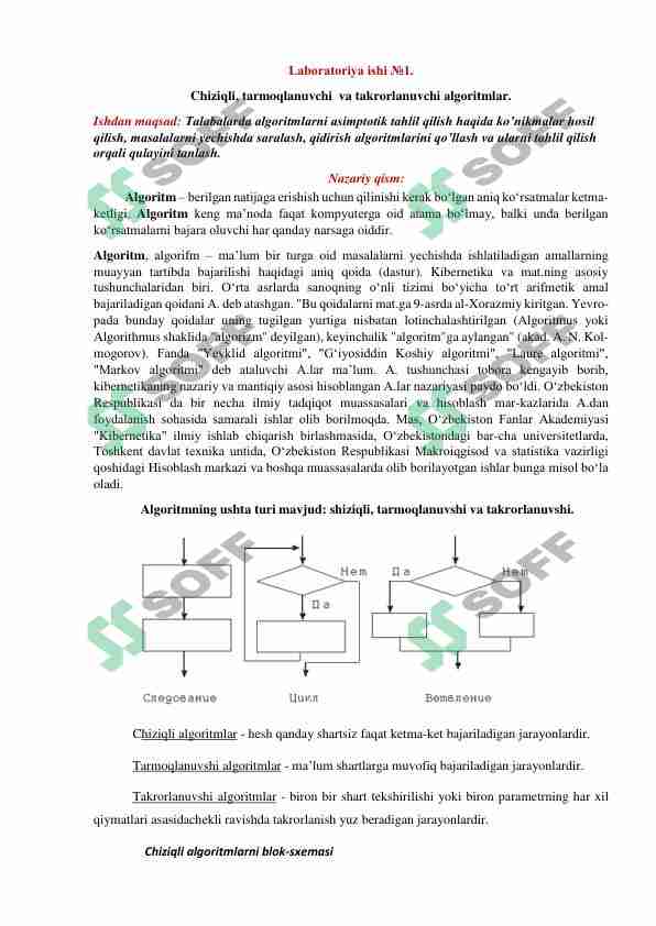 Chiziqli, tarmoqlanuvchi va takrorlanuvchi algoritmlar
