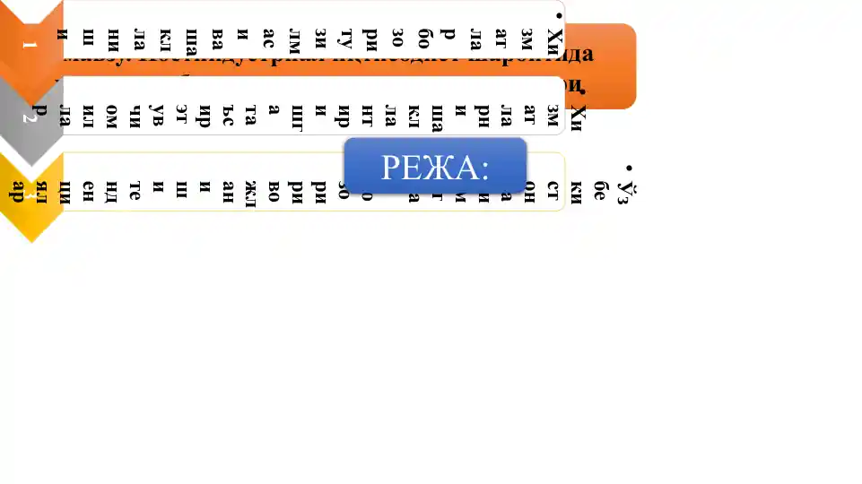 Raqamli simulatsiya modellari