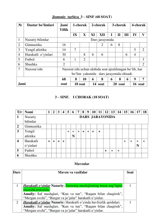 Jismoniy Tarbiya 3-sinf