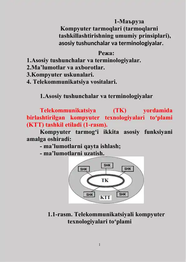 card img