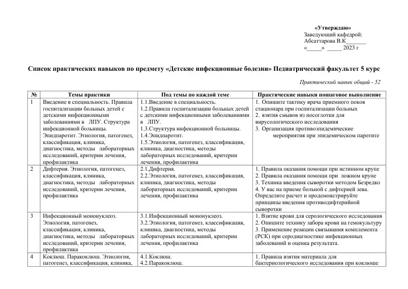 Список практических навыков по предмету «Детские инфекционные болезни»