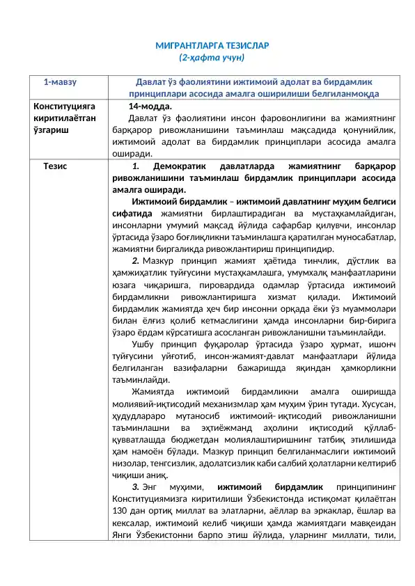 Migranrlarga Tezislar