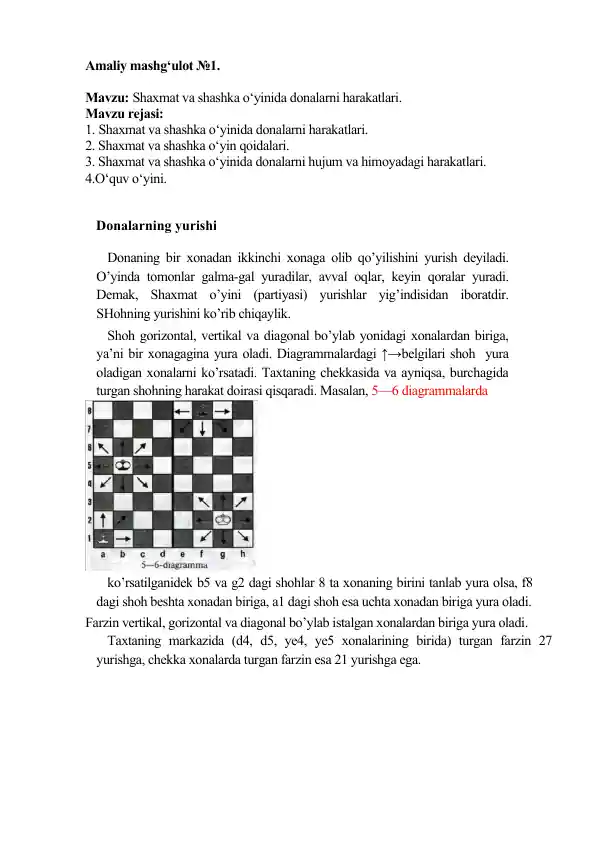 Shaxmat va shashka o‘yinida donalarni harakatlari