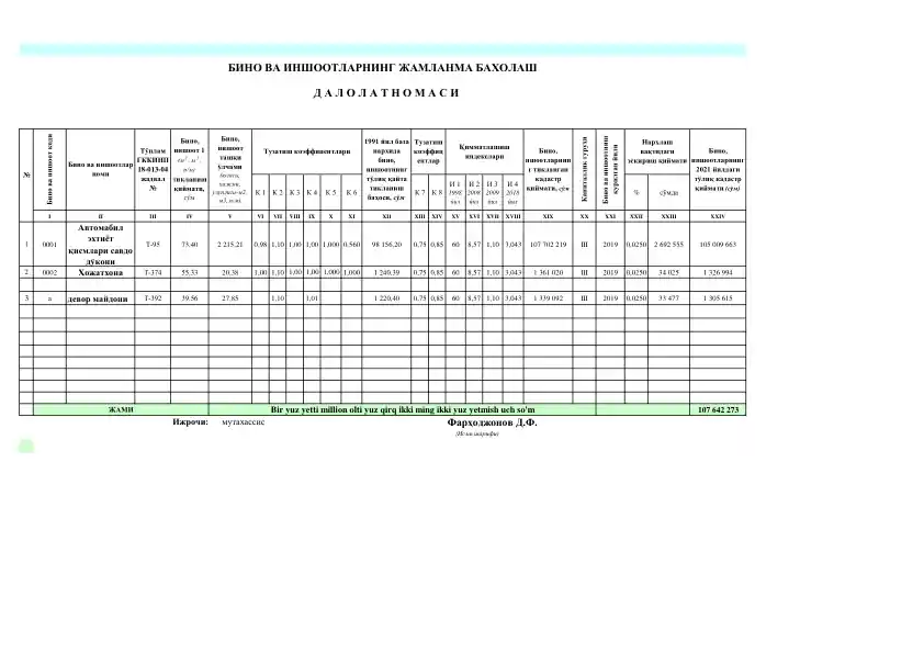 Avtomobil ehtiyot qismlari savdo do‘koni