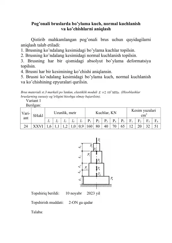 card img