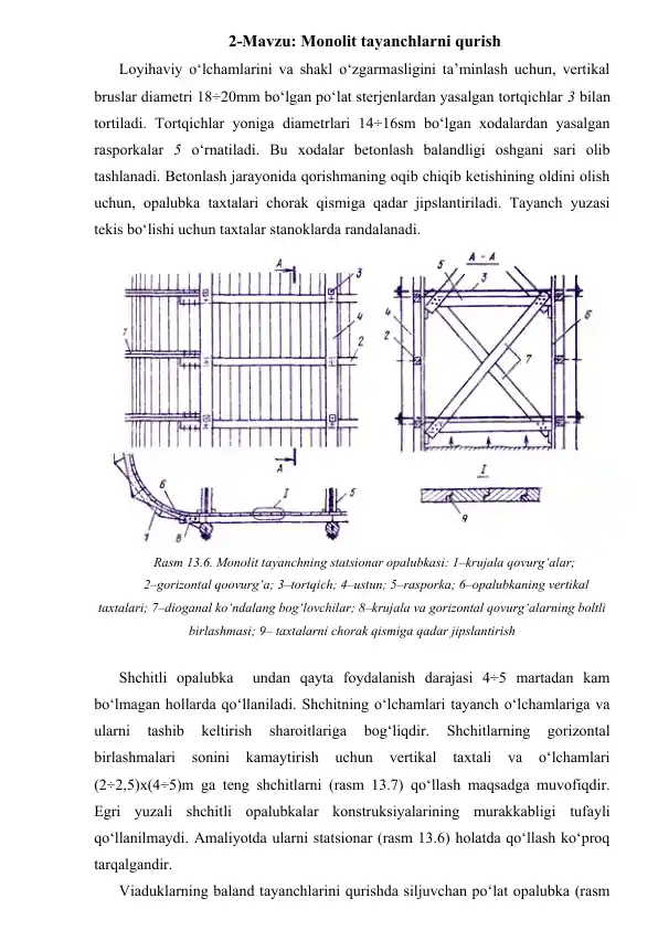 Monolit tayanchlarni qurish