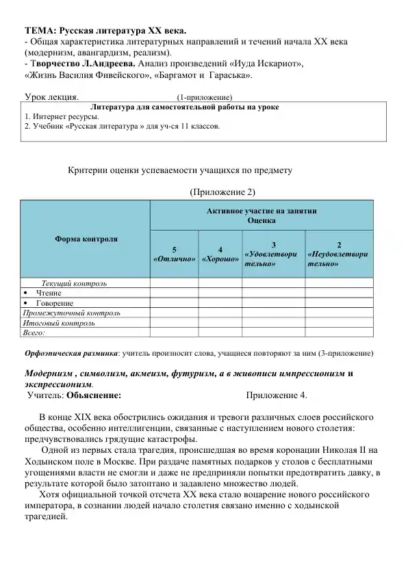 Русская литература ХХ века