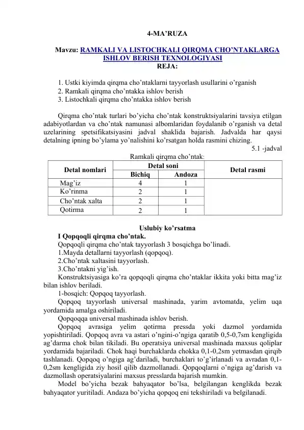 card img
