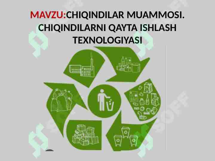 chiqindi muammosi