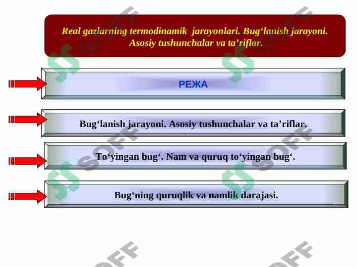 Real gazlarning termodinamik  jarayonlari. Bug‘lanish jarayoni.  Asosiy tushunchalar va ta’riflar.