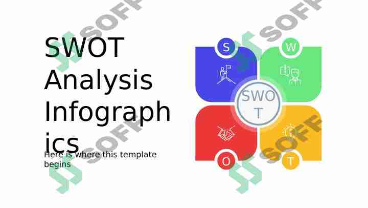 Swot tahlili namular