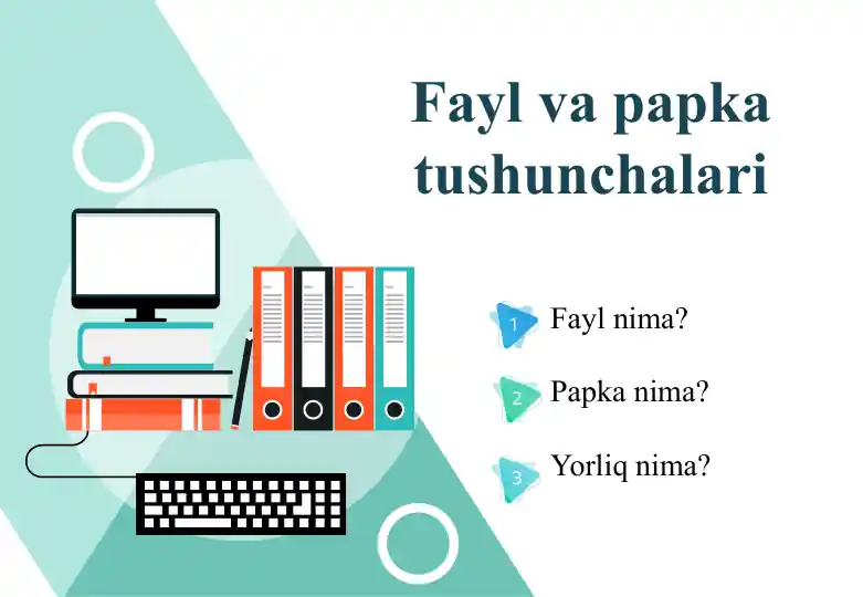 Fayl va papka tushunchalari