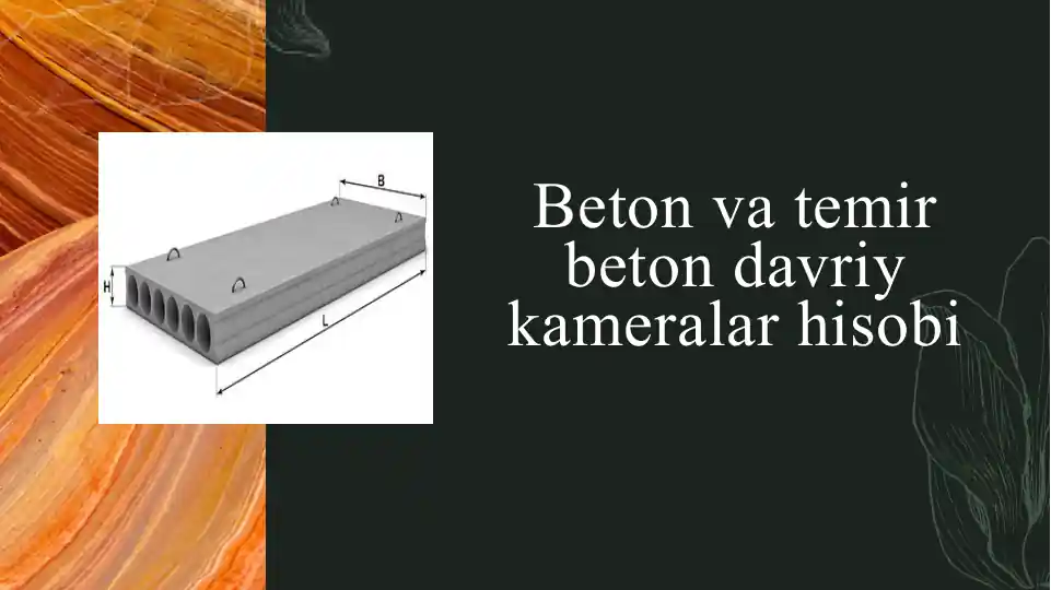 card img