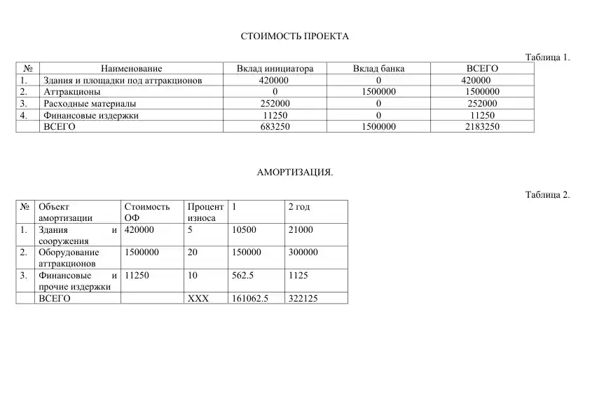 СТОИМОСТЬ ПРОЕКТА