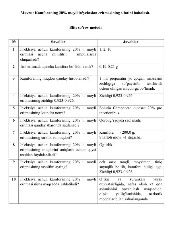 15. Kamforaning 20% moyli in'yektsion eritmasining sifatini baholash. Blits so’rov metodi.