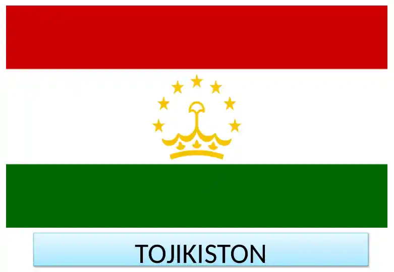 Qoʻshni mamlakatlar bayroqlari