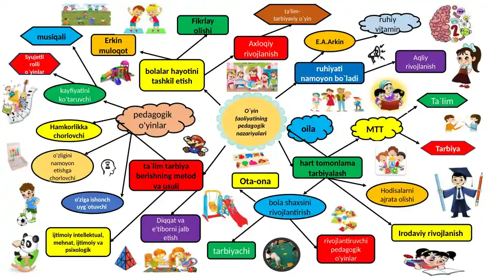 Qadimgi Yunoniston va Rimning jinsiy hayoti Porno partiyalar klubi video