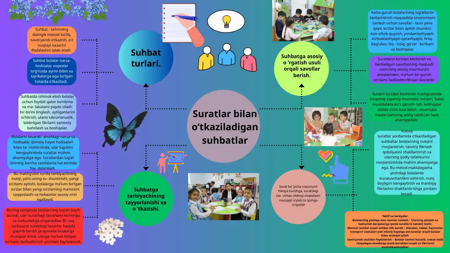 Qattiq onalar surati