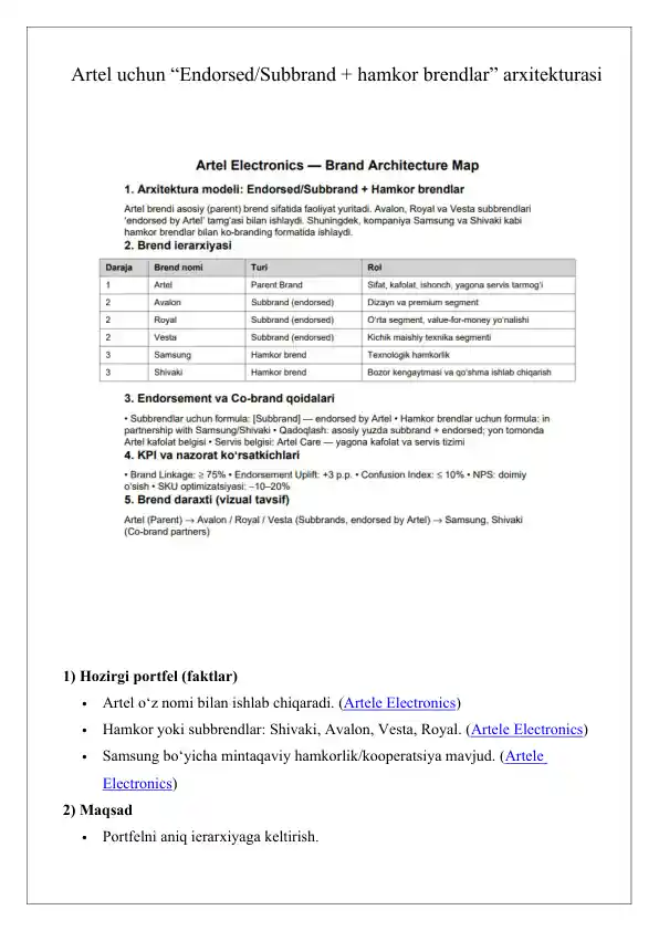 Hozirgi portfel (faktlar)