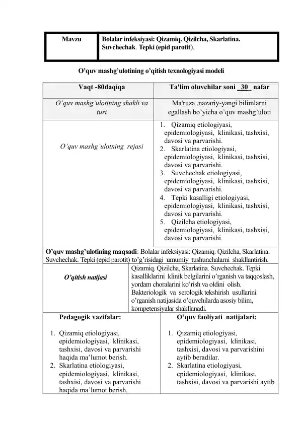 Bolalar infeksiyasi: Qizamiq. Qizilcha, Skarlatina. Suvchechak. Tepki (epid parotit).