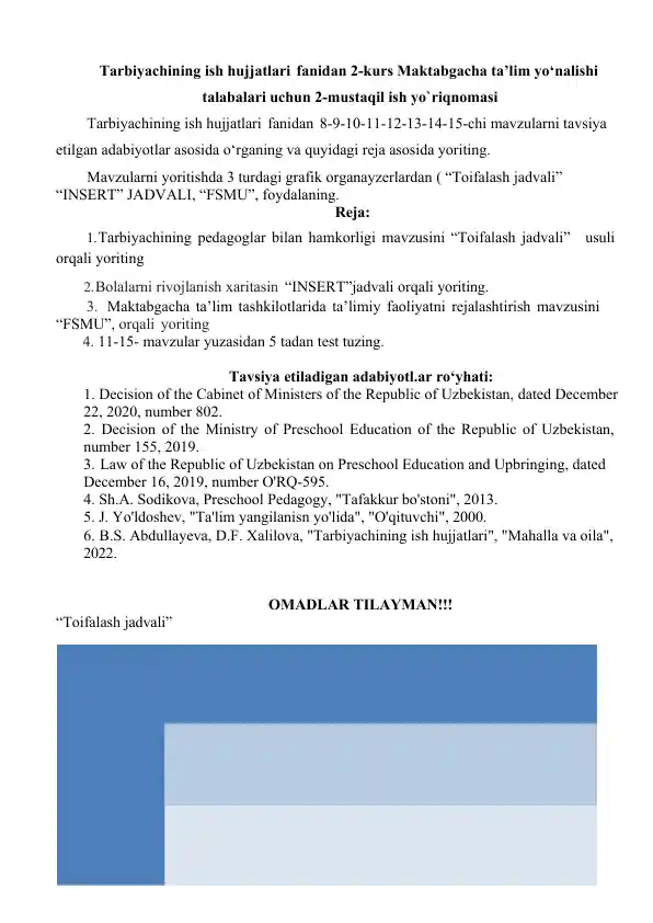 Tarbiyachining ish hujjatlari fanidan 2-kurs Maktabgacha ta’lim yo‘nalishi talabalari uchun 2-mustaqil ish yo'riqnomasi