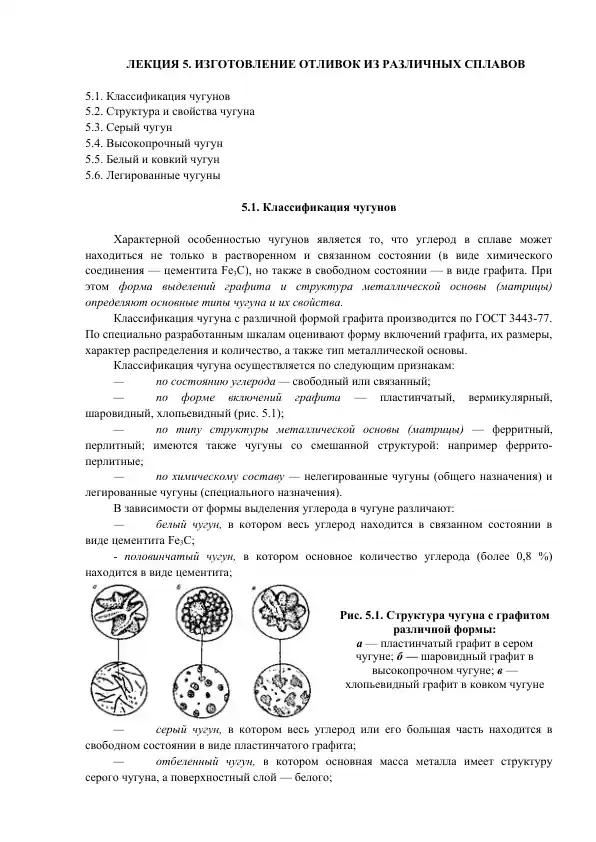 Классификация чугунов