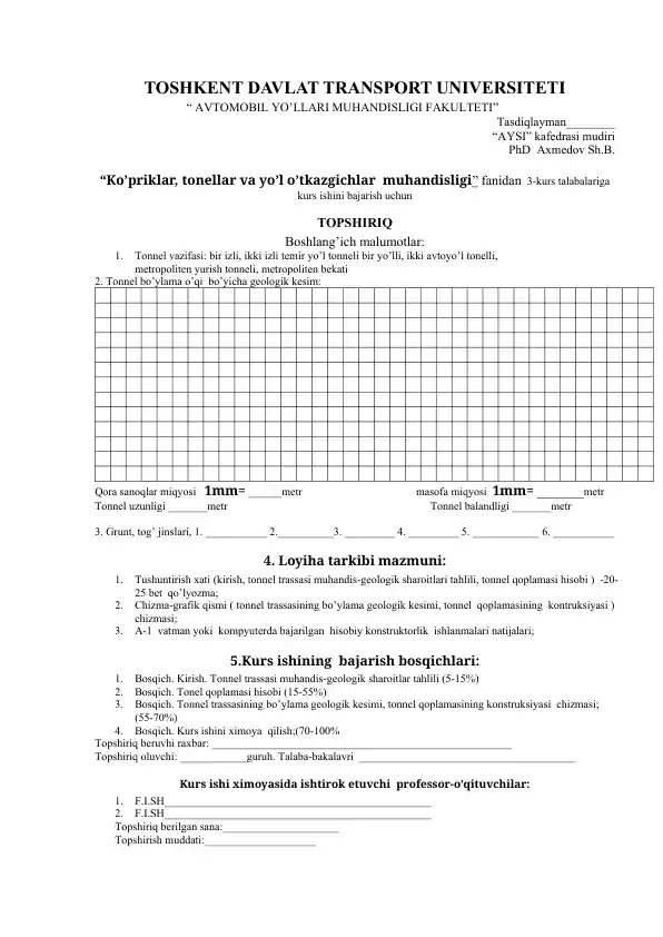 card img
