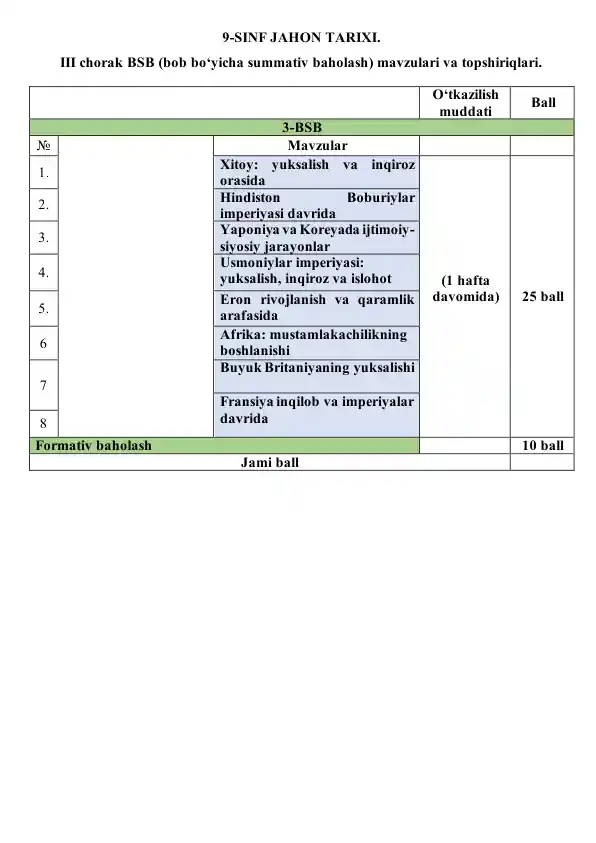 card img