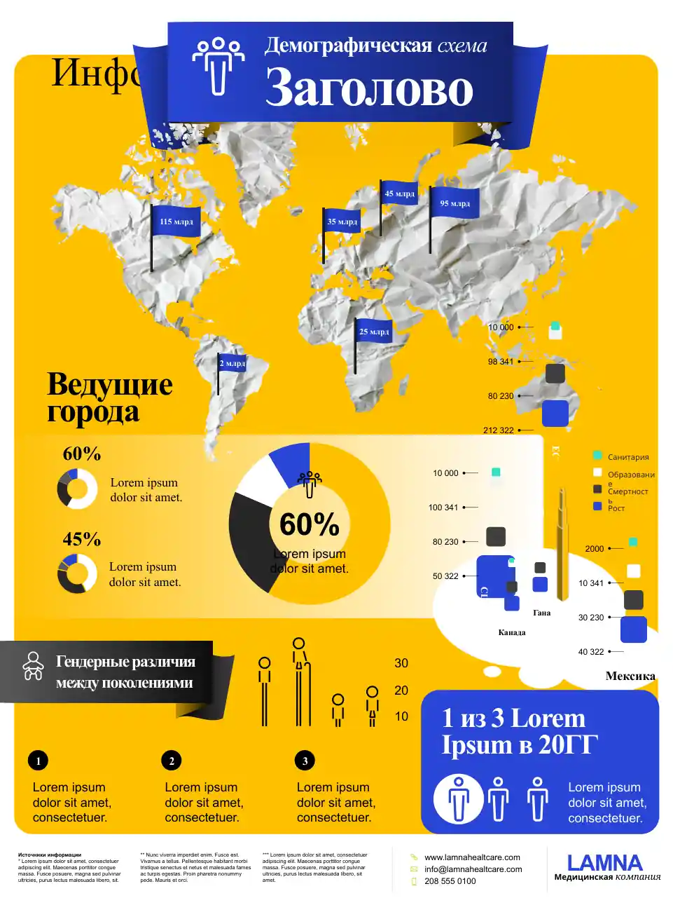 Инфографика