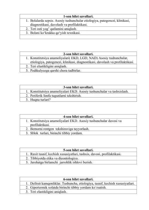 Mahsulot nomasi aniq emas